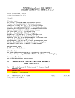 Opening EC Meeting Minutes