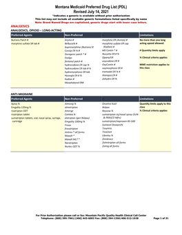 Montana Medicaid Preferred Drug List (PDL) Revised July 14, 2021