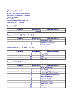 Kansas Crash Data Dictionary, 2005