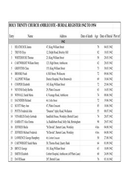 Holy Trinity Church Amblecote - Burial Register 1942 to 1954