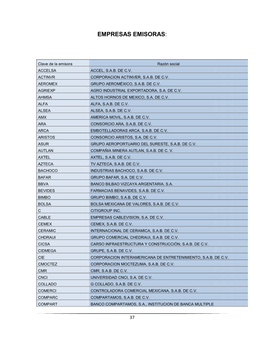 Empresas Emisoras