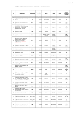 Zał Nr 1 Opis Przedmiotu 37 Cz Geod Zad B