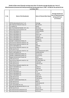 Details of Non-News Channels Carrying More Than 12 Minutes