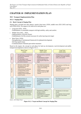 Chapter 10 Implementation Plan