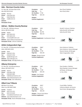 Ada - Norman County Index P.O