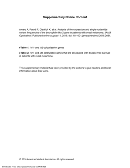 Analysis of the Expression and Single-Nucleotide Variant Frequencies of the Buyrophilin-Like 2 Gene in Patients with Uveal Melanoma