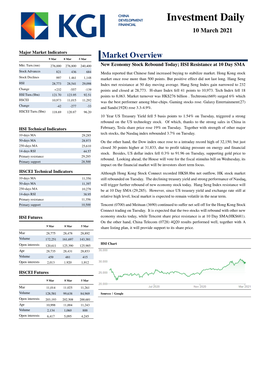 China Telecom (0728) 4Q20 Results Performed Well, Together with A