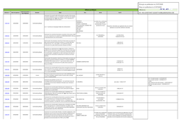 R5 2020-02-05-AJ-Annexe Compte Rendu Des Dã©Cisions Depuis La Sã