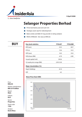 Selangor Properties Berhad
