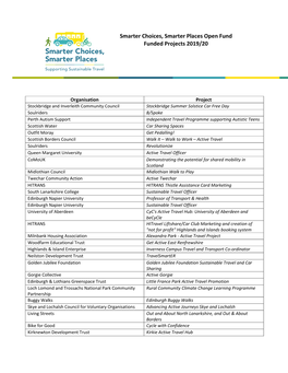 Smarter Choices, Smarter Places Open Fund Funded Projects 2019/20