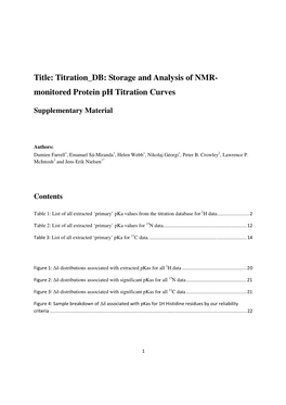 Monitored Protein Ph Titration Curves