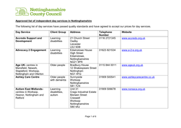 Approved List of Independent Day Services in Nottinghamshire The