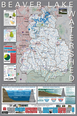 L E G E N D L E G E N D Watersheds