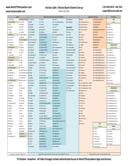 SB Channel Listing 9.2019.Xlsx