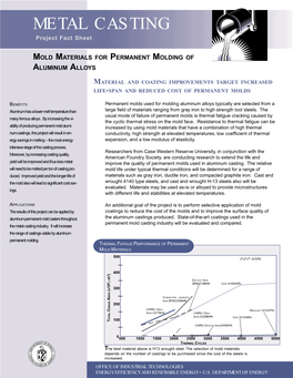 Mold Materials for Permanent Molding of Aluminum Alloys