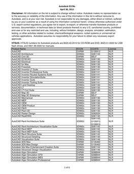 ADSK ECCN List 20110430.Xlsx