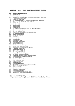 Appendix - DRAFT Index of Local Buildings of Interest