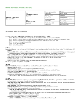 EDITED PEDIGREE for JOLLIFICATION (IRE)