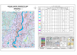 Ground Water Prospects