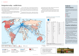 Federal Referendums Popular Initiatives Emigration Today