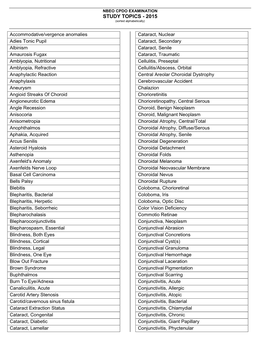 STUDY TOPICS - 2015 (Sorted Alphabetically)