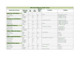 1901 South Petherwin Parish Census