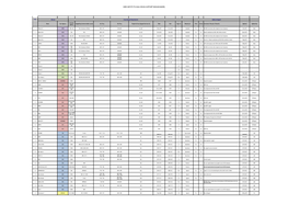 Aggregate Cross Support Mission Model 2015-05-21 (IOAG-19)