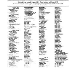 Infected Areas As on 24 March 1983