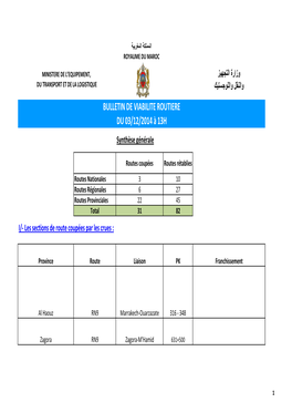 BULLETIN DE VIABILITE ROUTIERE DU 03/12/2014 À 13H Synthèse Générale