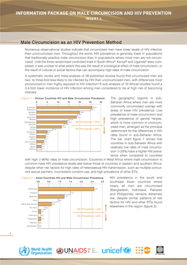 Male Circumcision As an HIV Prevention Method