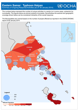 Eastern Samar: Typhoon Haiyan