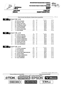 Semi-Final START LIST 400 Metres WOMEN Välierät