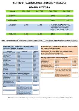 Centro Di Raccolta C016149 Onore-Presolana Orari Di Apertura Giorni Dalle Ore Alle Ore Dalle Ore Alle Ore