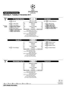 Half-Time Summary Matchday 5 - Tuesday 21 November 2017