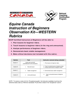Equine Canada Instruction of Beginners Observation Kit—WESTERN Rubrics NCCP Certified Instructors of Beginners Will Be Able To: 1