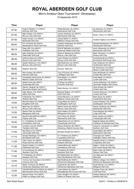 ROYAL ABERDEEN GOLF CLUB Men's Amateur Open Tournament (Strokeplay) 15 September 2019