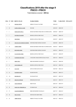 Classifications 2019 After the Stage 9 PISCO > PISCO