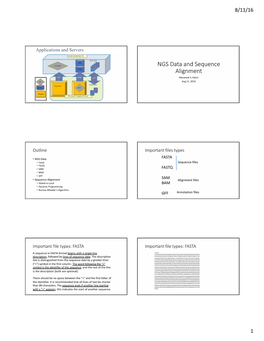 NGS Data and Sequence Alignment