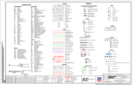 Section Description Scale