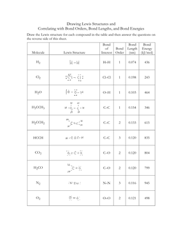 Drawing Lewis Structures and Correlating with Bond Orders, Bond