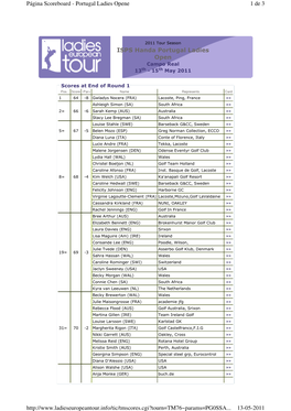 ISPS Handa Portugal Ladies Open 1 De 3 Página Scoreboard