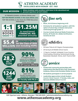 Athens Academy Excellence with Honor - Est