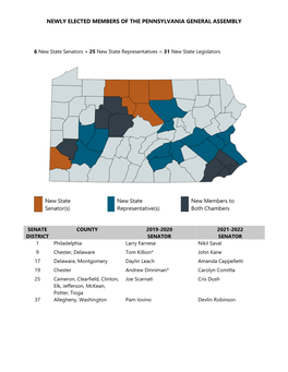 Newly Elected Members of the General Assembly