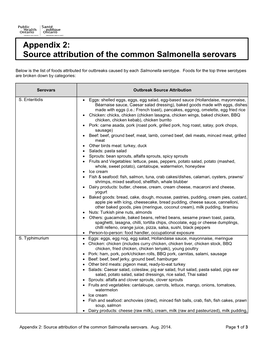 Appendix 2: Source Attribution of the Common Salmonella Serovars