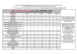Harmonogram Odbioru Odpadów Komunalnych W Okresie Od 01.01.2021 R