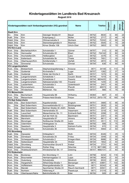 Kindertagesstätten Im Landkreis Bad Kreuznach August 2018