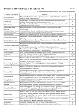 Definitions of Crude Drugs in JP and Non-JPS 2020.10.1 JP: Japanese Pharmacopoeia, Non-JPS: Non JP Crude Drugs Standards