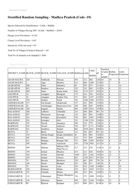 Stratified Random Sampling - Madhya Pradesh (Code -19)