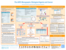 The IARC Monographs: Biological Agents and Cancer Véronique Bouvard on Behalf of the IARC Monographs Programme