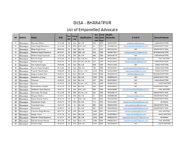 DLSA - BHARATPUR List of Empanelled Advocate Enr Enrol Mobile Gen Categ SN District Name Dob Qualfication Olm Ment Phone No